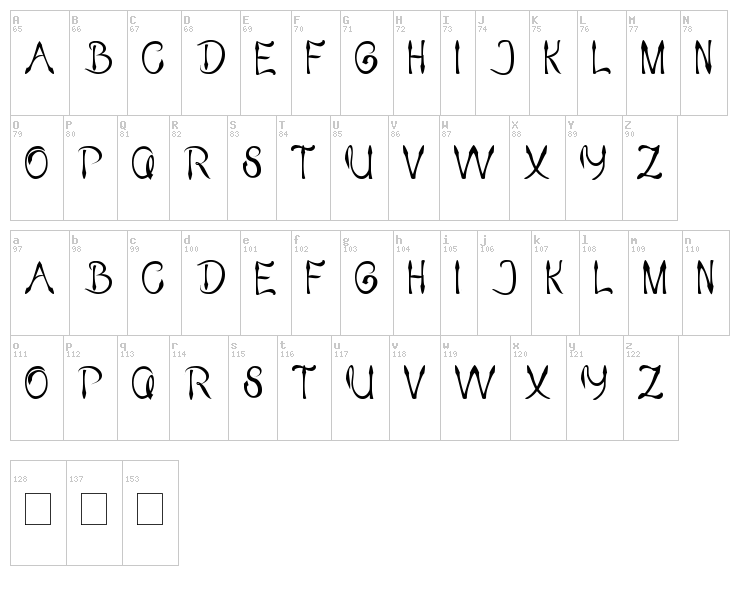 King Of Pirate font map